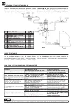 Предварительный просмотр 20 страницы Samoa 536630 Parts And Technical Service Manual