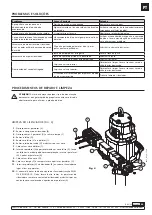 Preview for 23 page of Samoa 537 130 Parts And Technical Service Manual