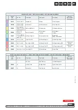 Preview for 27 page of Samoa 537 130 Parts And Technical Service Manual