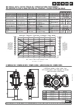 Preview for 29 page of Samoa 537 130 Parts And Technical Service Manual