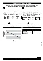 Preview for 5 page of Samoa 560 212 Technical Service Manual