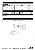 Preview for 9 page of Samoa 612 100 Technical Manual