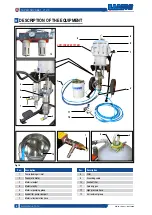 Предварительный просмотр 8 страницы Samoa 65401 Operating And Maintenance Manual