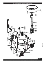 Preview for 5 page of Samoa COLLECTOR 70 P Parts And Technical Service Manual