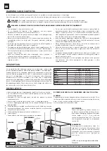 Предварительный просмотр 4 страницы Samoa DC20 Series Parts And Technical Service Manual