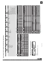 Предварительный просмотр 33 страницы Samoa DC20 Series Parts And Technical Service Manual