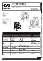 Samoa DF30 Operation And Maintenance Manual preview