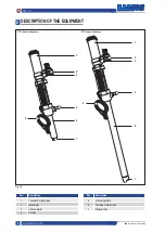 Предварительный просмотр 6 страницы Samoa Larius 3700 Operating And Maintenance Manual