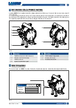 Предварительный просмотр 7 страницы Samoa LARIUS 4 Operating And Maintenance Manual