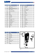 Preview for 35 page of Samoa LARIUS DRAGON Operating And Maintenance Manual