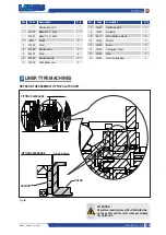 Preview for 47 page of Samoa LARIUS DRAGON Operating And Maintenance Manual