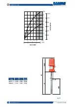 Preview for 6 page of Samoa Larius GHIBLI 26:1 EXT Operating And Maintenance Manual