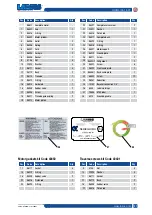 Preview for 33 page of Samoa Larius GHIBLI 26:1 EXT Operating And Maintenance Manual