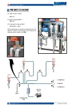 Preview for 12 page of Samoa LARIUS GHIBLI MIX 2K Operating And Maintenance Manual