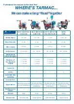 Preview for 4 page of Samoa LARIUS Giotto Liner Plus Operating And Maintenance Manual