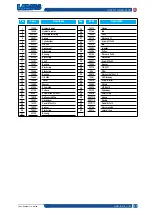 Preview for 33 page of Samoa LARIUS Giotto Liner Plus Operating And Maintenance Manual