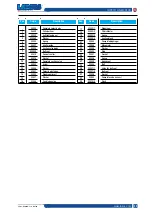 Preview for 35 page of Samoa LARIUS Giotto Liner Plus Operating And Maintenance Manual