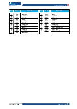 Preview for 37 page of Samoa LARIUS Giotto Liner Plus Operating And Maintenance Manual