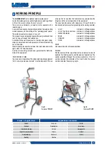 Preview for 5 page of Samoa Larius Jolly K 56501 Operating And Maintenance Manual