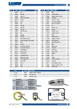 Предварительный просмотр 23 страницы Samoa LARIUS NOVA 20 1 SFERA Operating And Maintenance Manual