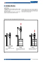 Предварительный просмотр 6 страницы Samoa LARIUS PNEUMATIC HOIST 200 Operating Instructions Manual