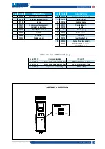 Preview for 47 page of Samoa LARIUS Star 3001S Operating Instructions Manual