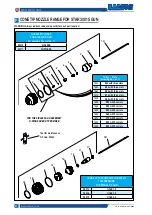 Preview for 50 page of Samoa LARIUS Star 3001S Operating Instructions Manual