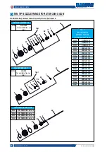 Preview for 52 page of Samoa LARIUS Star 3001S Operating Instructions Manual