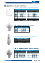 Preview for 56 page of Samoa LARIUS Star 3001S Operating Instructions Manual