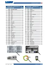 Предварительный просмотр 25 страницы Samoa Larius SUPER NOVA 68:1 Operating And Maintenance Manual