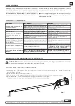 Предварительный просмотр 11 страницы Samoa PM35 Parts And Technical Service Manual