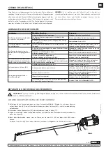 Предварительный просмотр 15 страницы Samoa PM35 Parts And Technical Service Manual