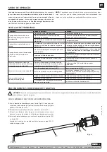 Preview for 19 page of Samoa PM35 Parts And Technical Service Manual