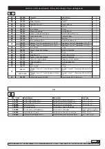 Предварительный просмотр 17 страницы Samoa PM60 Parts And Technical Service Manual