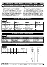 Preview for 10 page of Samoa PUMPMASTER 3 Series Parts And Technical Service Manual