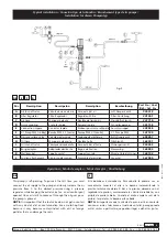 Предварительный просмотр 3 страницы Samoa PUMPMASTER 4 Parts And Technical Service Manual