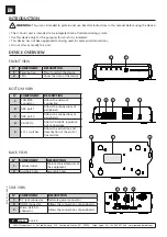 Preview for 2 page of Samoa U-net 383300 Parts And Technical Service Manual