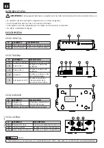 Preview for 4 page of Samoa U-net 383300 Parts And Technical Service Manual