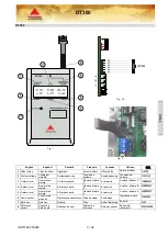 Предварительный просмотр 3 страницы Samon DT 300 Manual