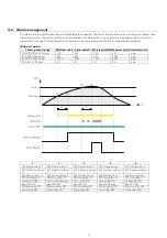 Preview for 16 page of Samon GLACIAR MIDI User Manual