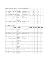 Preview for 23 page of Samon GLACIAR MIDI User Manual