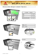 Preview for 2 page of Samon MP Series Instructions Manual