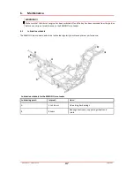 Preview for 9 page of Samon ONION LOADER Manual & Parts List