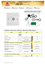 Samon RMV-HFC Instructions Manual предпросмотр