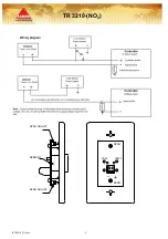 Предварительный просмотр 2 страницы Samon TR3210-NO2 Instructions Manual