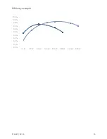 Preview for 15 page of Samplex America Solarix MPPT 2010 Installation And Operating Instructions Manual