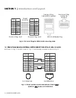 Preview for 4 page of SamplexPower EVO-RC-PLUS Owner'S Manual