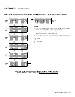 Preview for 15 page of SamplexPower EVO-RC-PLUS Owner'S Manual