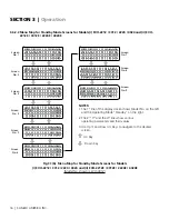 Preview for 16 page of SamplexPower EVO-RC-PLUS Owner'S Manual