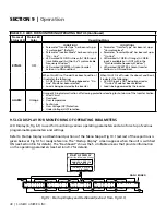 Preview for 48 page of SamplexPower PSR-1200-24 Owner'S Manual